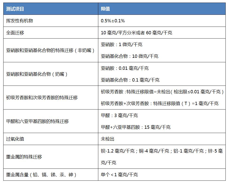 表格.jpg