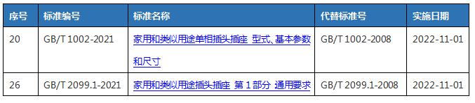 实施时间.jpg