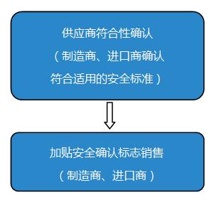 4. 供应商.jpg 4. 供应商.jpg