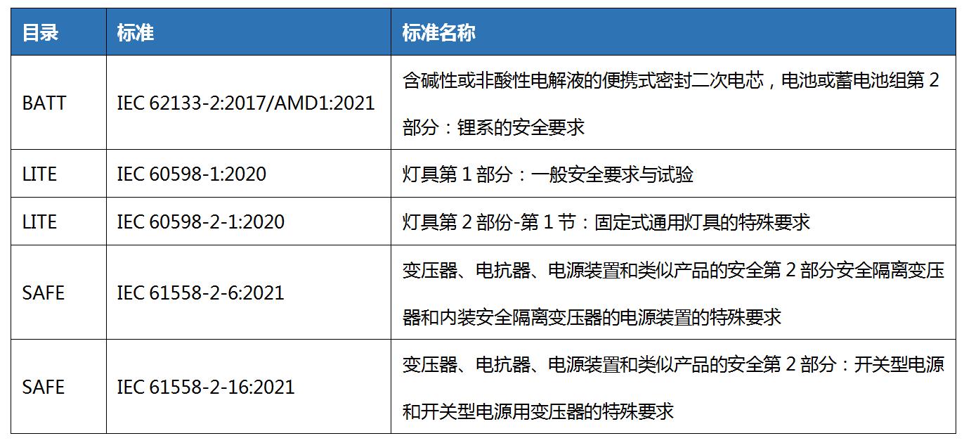 表格.jpg 表格.jpg