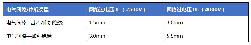 表格.jpg