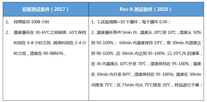 表格.jpg