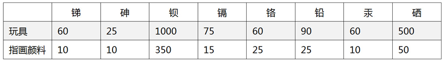 中文 表格.jpg
