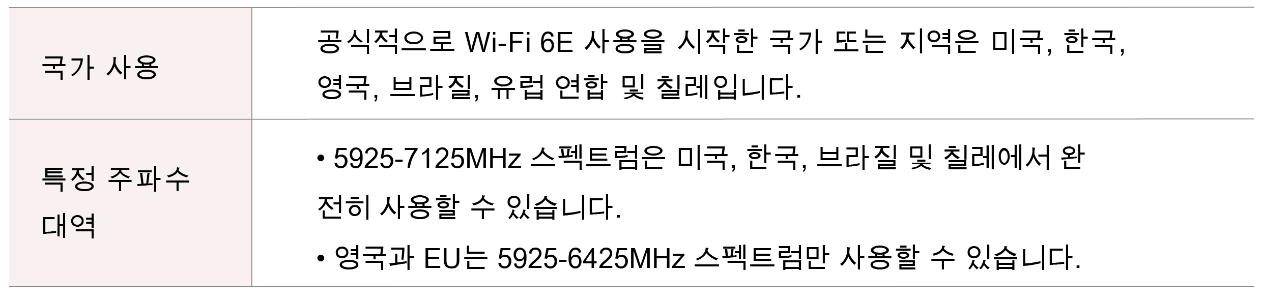 Wi-Fi 6E-01.jpg