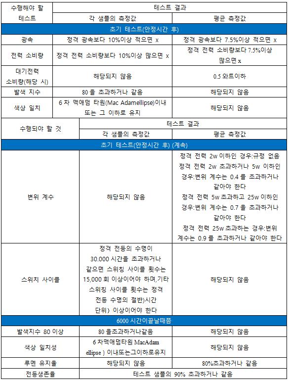 表格3.jpg