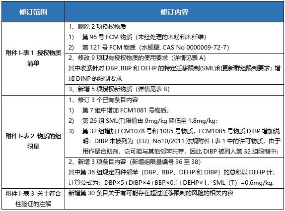 微信截图_20230717092319.png