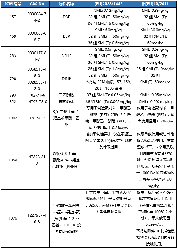 微信截图_20230717092339.png