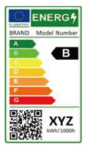 6. European Energy Efficiency Label  -1.jpg