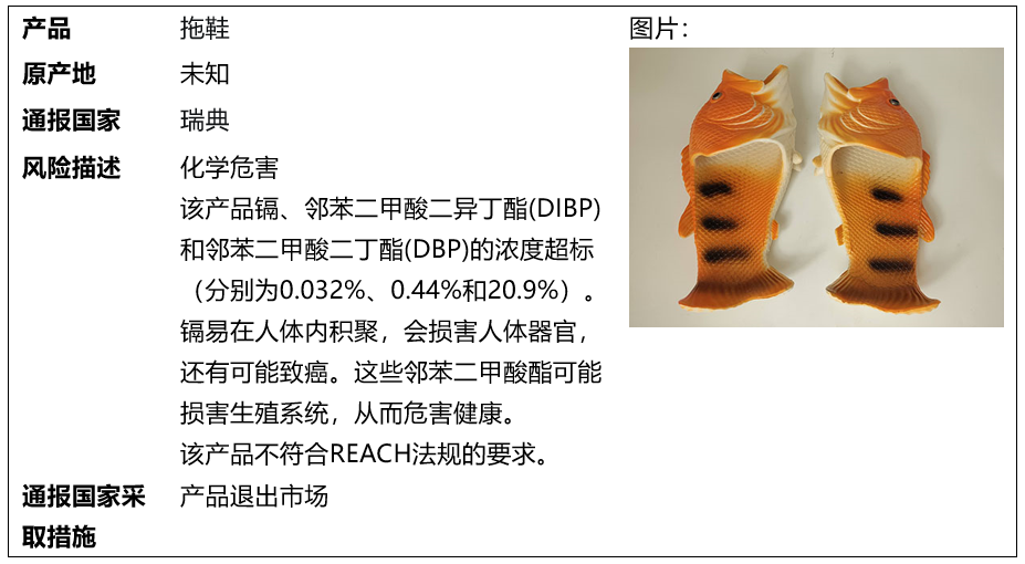 图3.png 图3.png