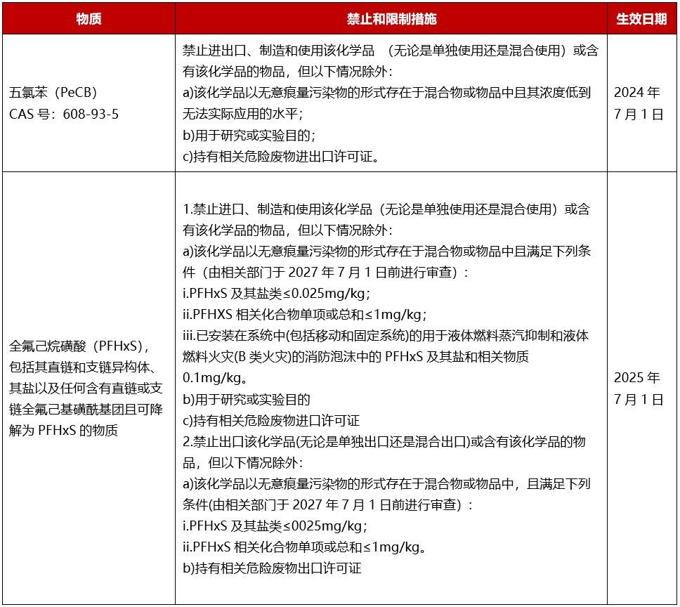 表1.png