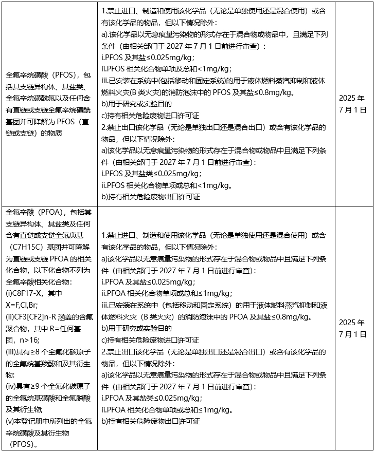表2.png