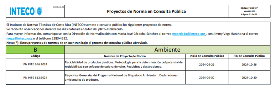 INTECO Publishes Draft Energy Efficiency Standards for Various ...