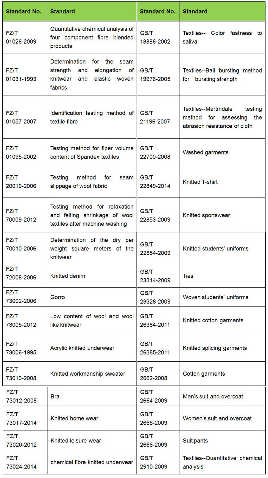 CMA英文表1.jpg CMA英文表1.jpg