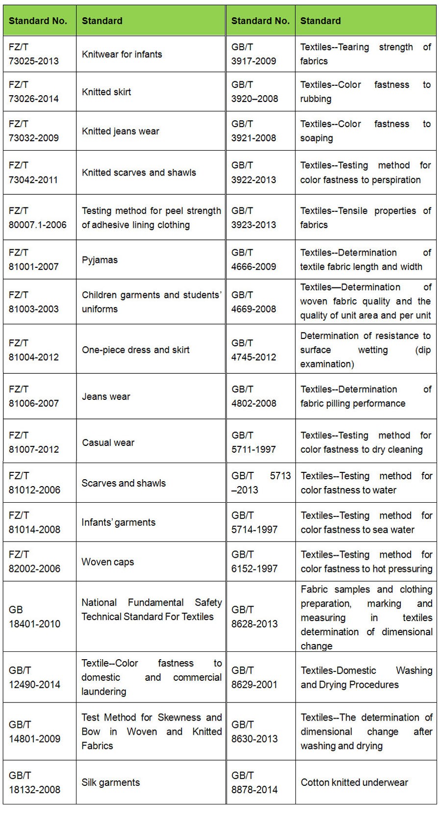CMA英文表2.jpg CMA英文表2.jpg