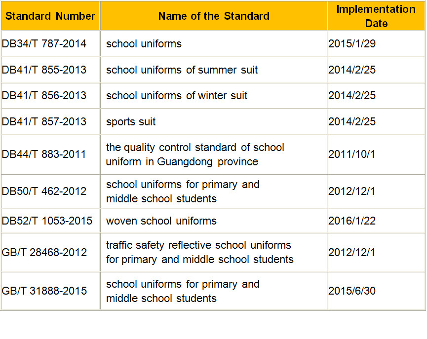 校服英表.jpg 校服英表.jpg