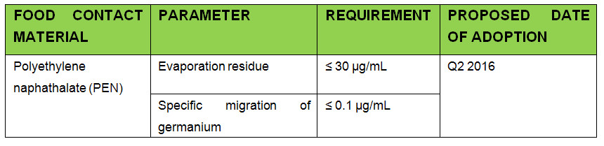 食品英表.jpg 食品英表.jpg