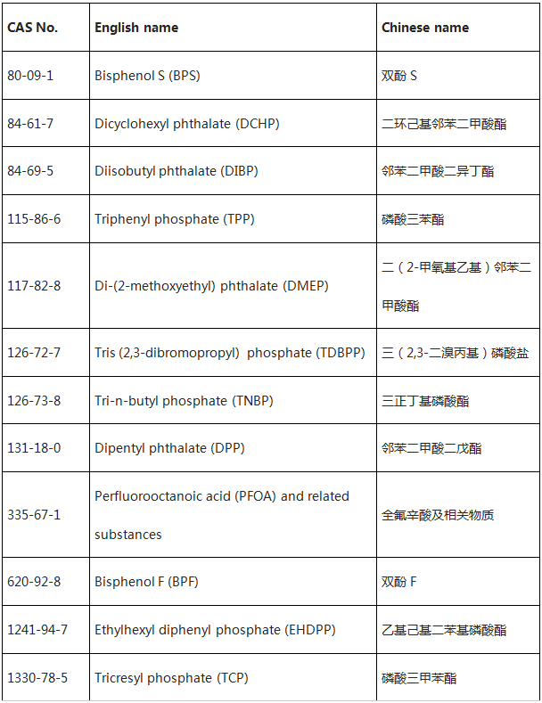 表格(英1).png