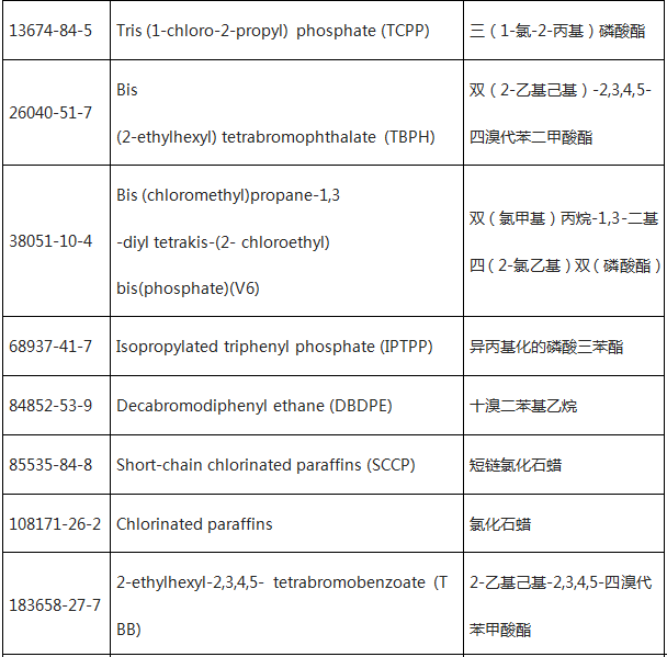 表格(英2).png 表格(英2).png
