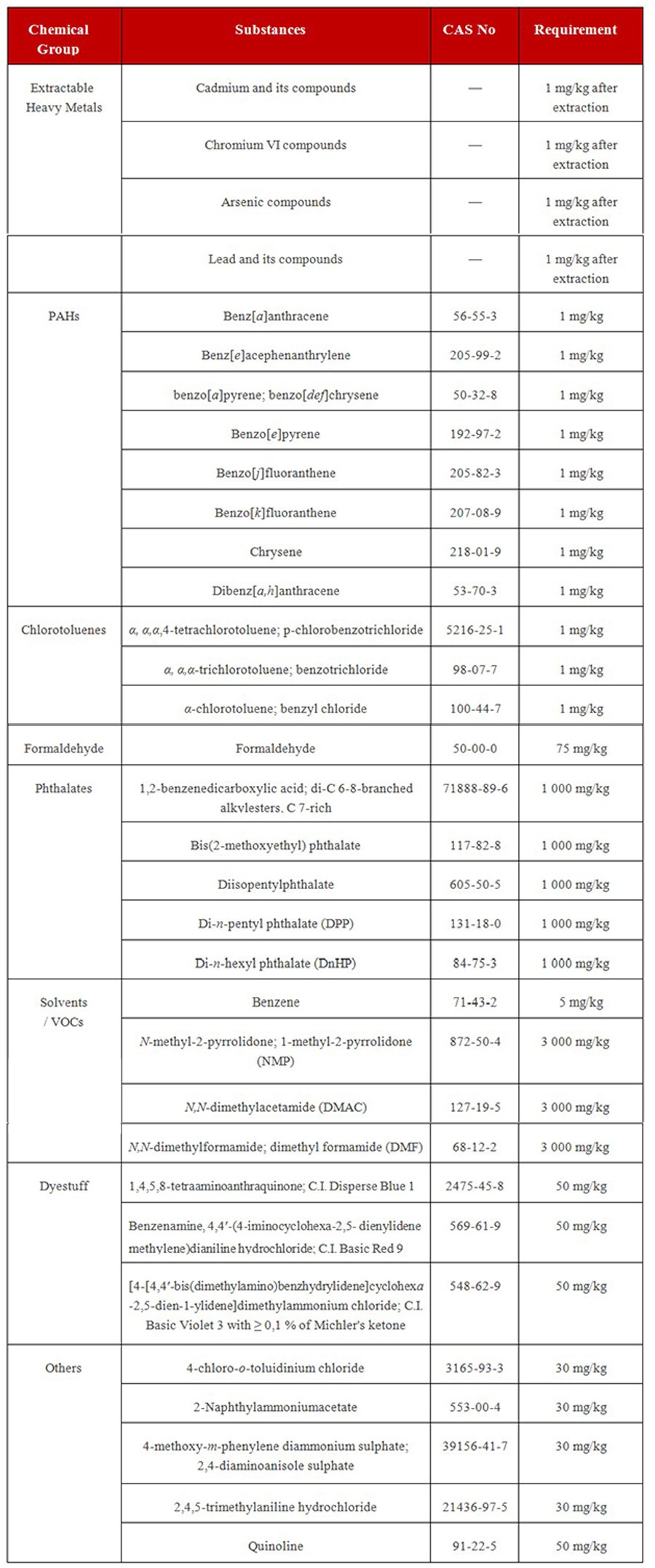 英文.jpg 英文.jpg