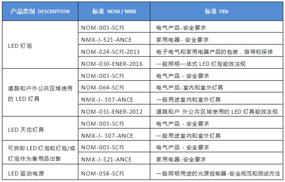 图表.jpg 图表.jpg