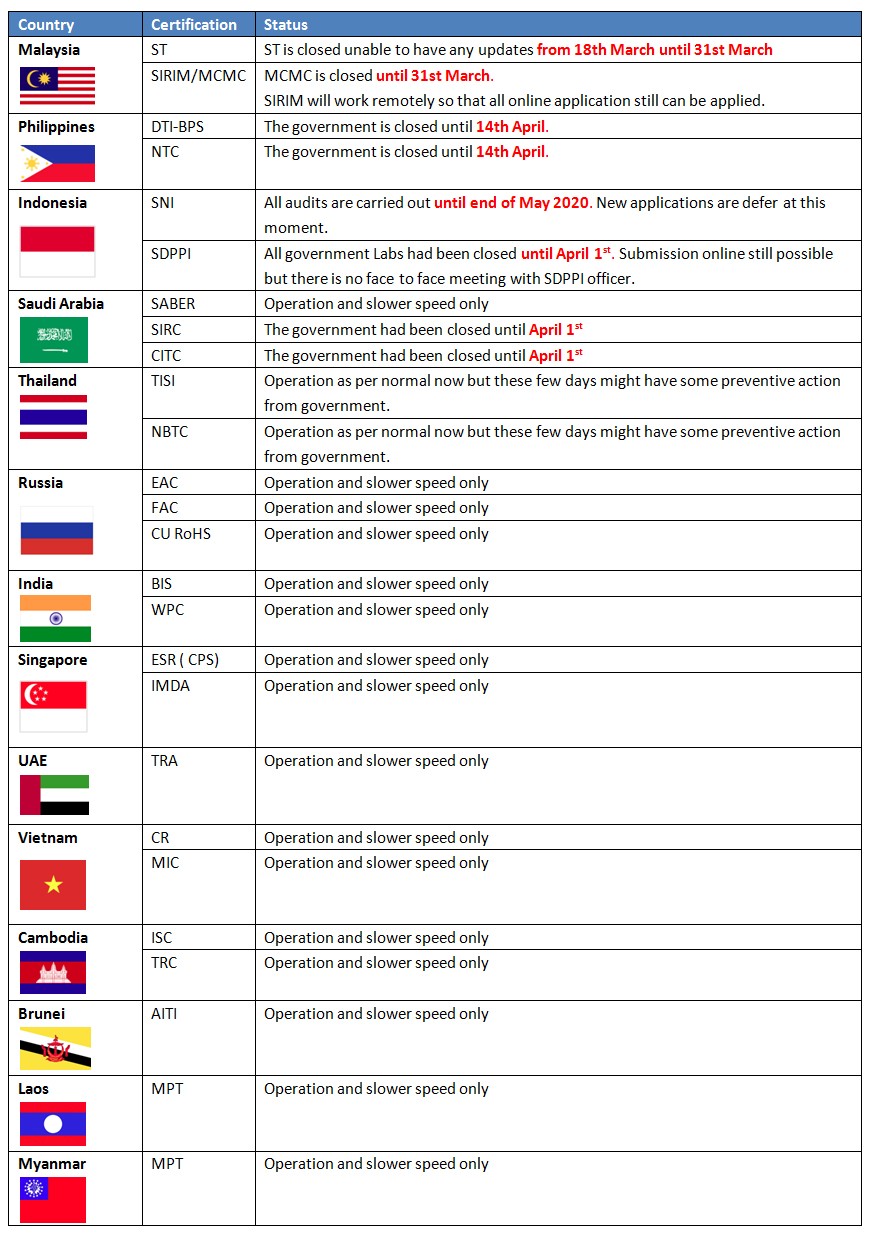 英语.JPG