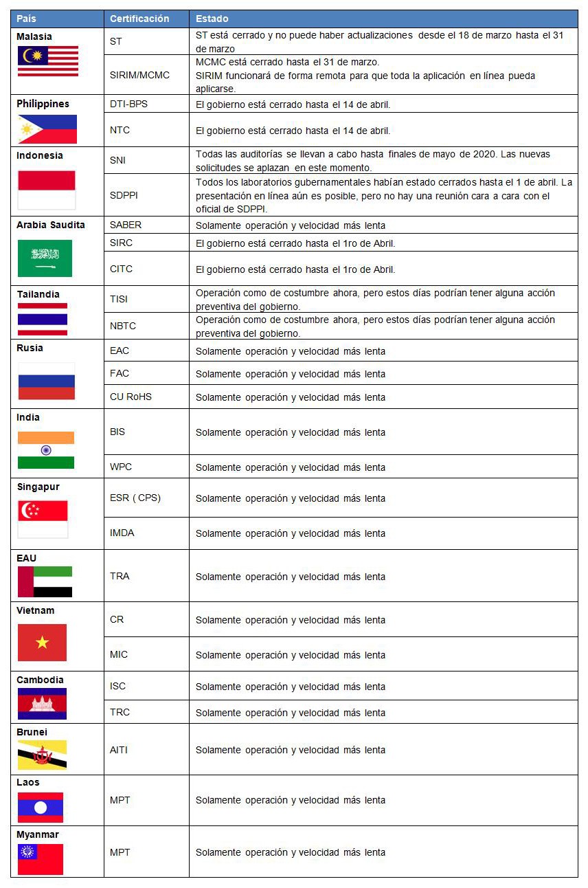 西班牙语.JPG