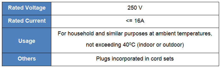 英文表1.png 英文表1.png