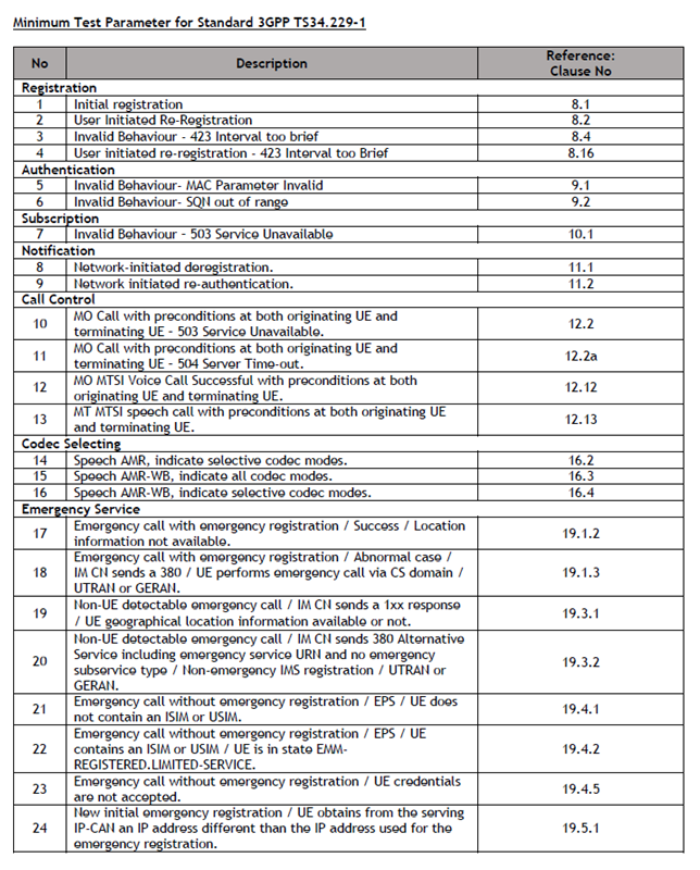 表格.png 表格.png