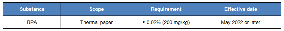 英文.png 英文.png