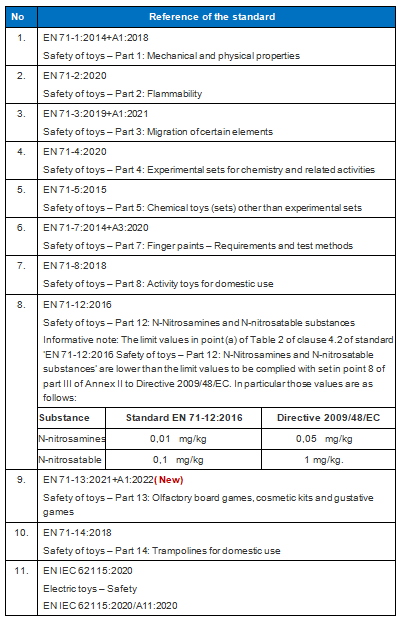 表格2.png 表格2.png