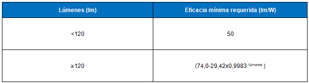 表格2.png 表格2.png